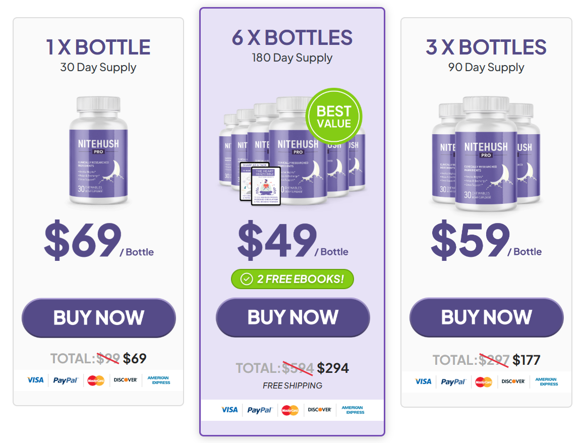 NiteHush Pro price table